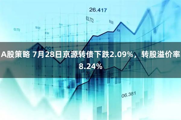 A股策略 7月28日京源转债下跌2.09%，转股溢价率8.24%