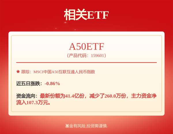 诚金资产 招商银行（600036）5月6日主力资金净买入1.59亿元